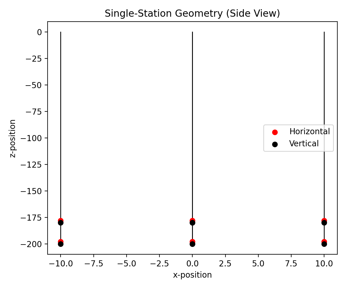 ../_images/plot_detector_3.png